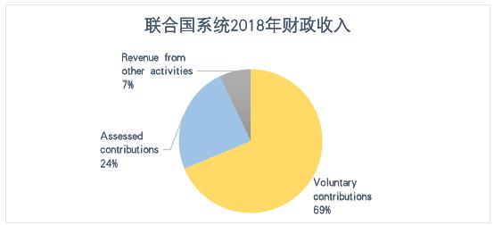 开云官方网站- 波尔多财政危机暂缓，美国财团收购案进入尾声  